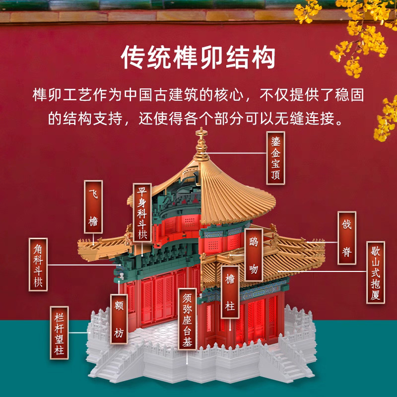 千年榫卯建筑积木
