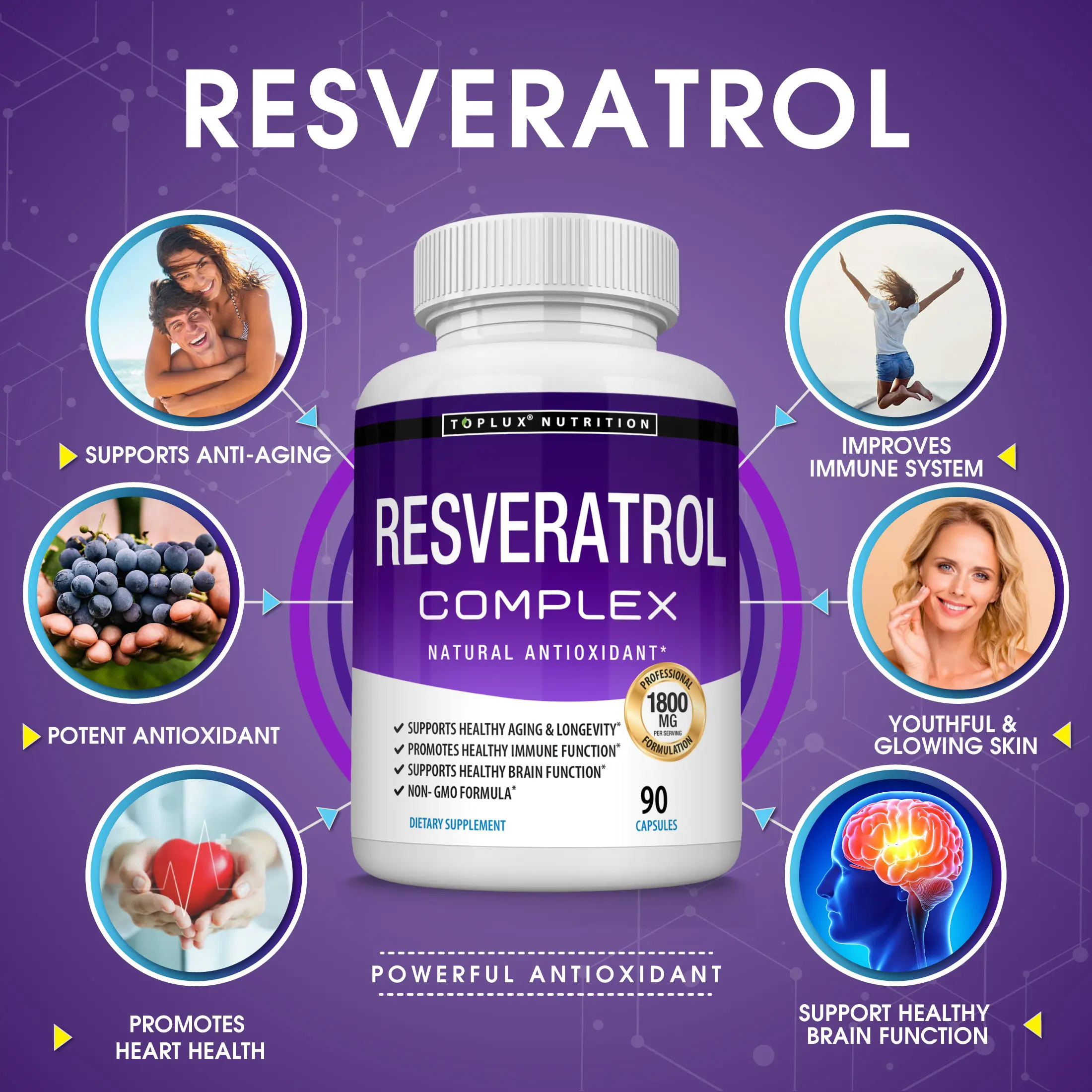Resveratrol supplement